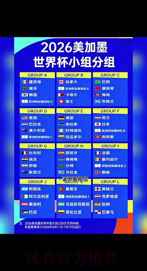 2026世界杯每日赛程高清版比赛时间表在哪里看
