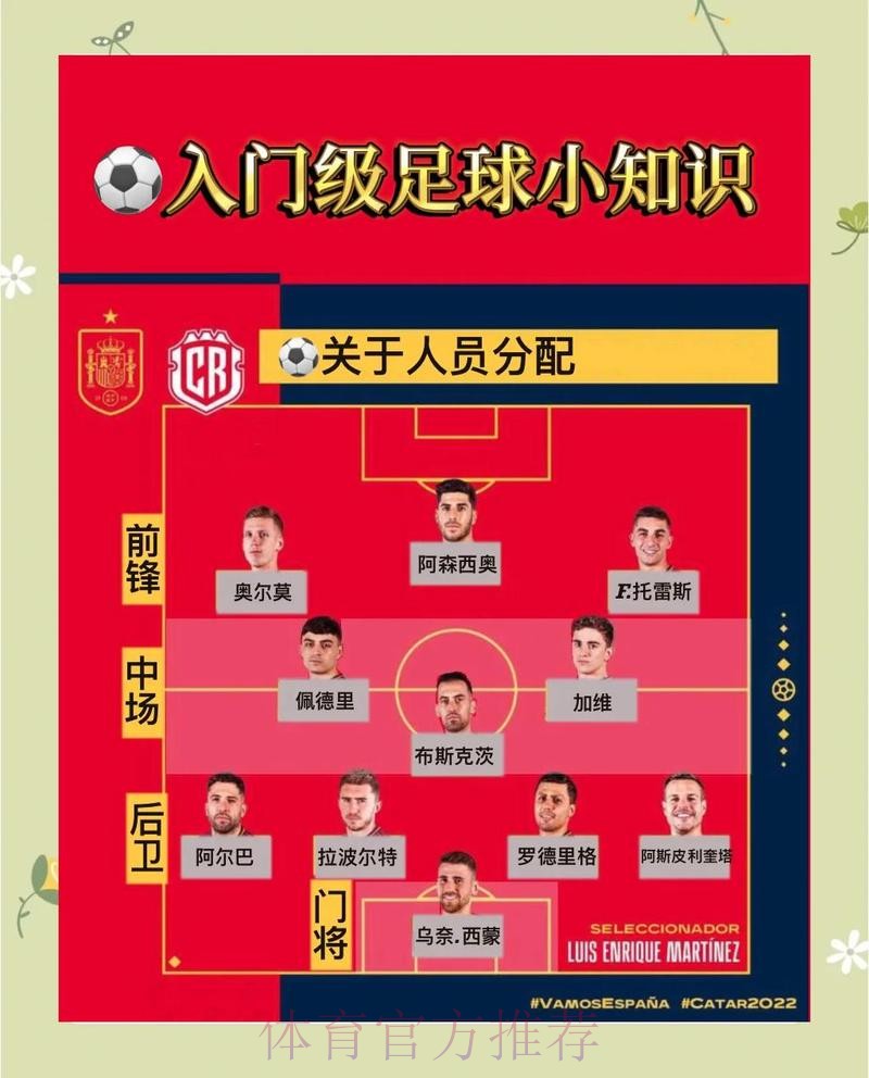 如何掌握世界杯比分预测技巧 如何掌握世界杯比分预测技巧